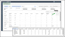Call Queues dashboard export menu showing XLSX and CSV options, with resulting spreadsheet output below